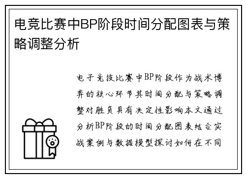 电竞比赛中BP阶段时间分配图表与策略调整分析