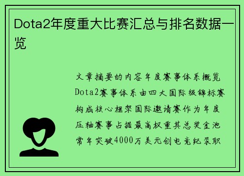 Dota2年度重大比赛汇总与排名数据一览